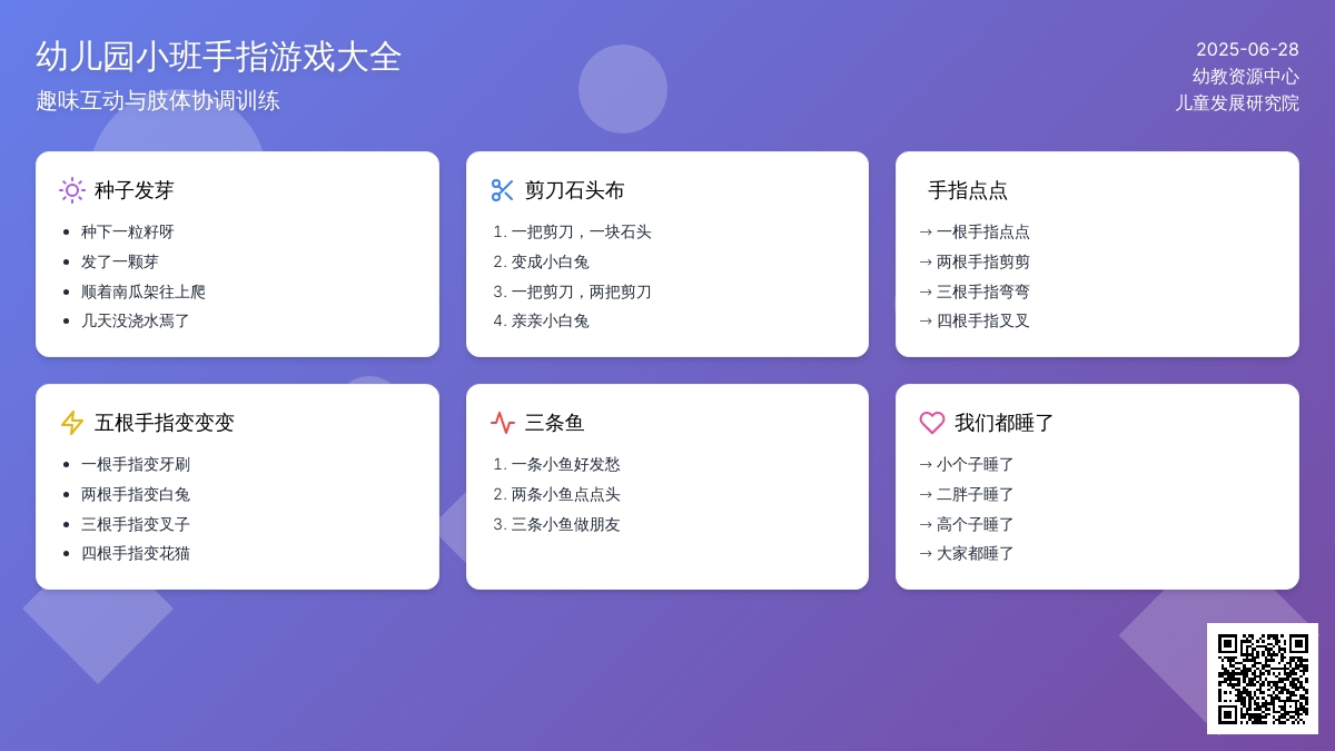 幼儿园小班幼儿手指游戏大全