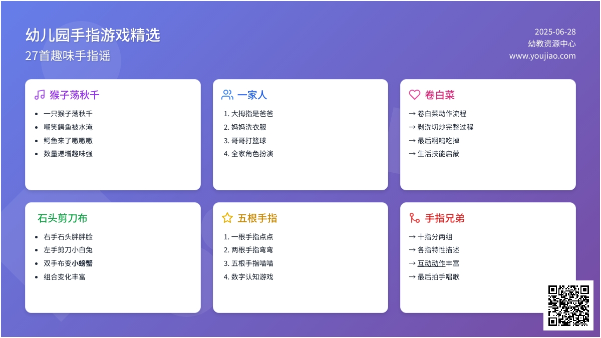 幼儿园手指游戏27首