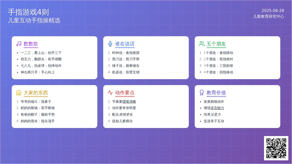 手指游戏4则