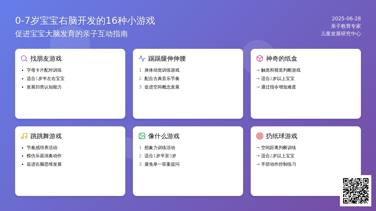 0-7岁孩子右脑开发的16种小游戏