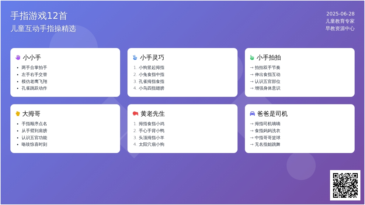 手指游戏12首