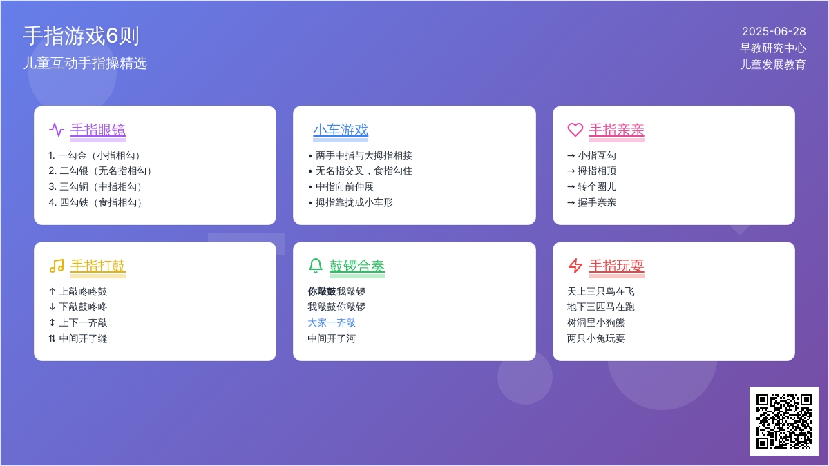 手指游戏6则