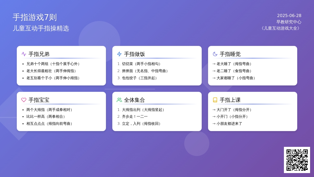 手指游戏7则