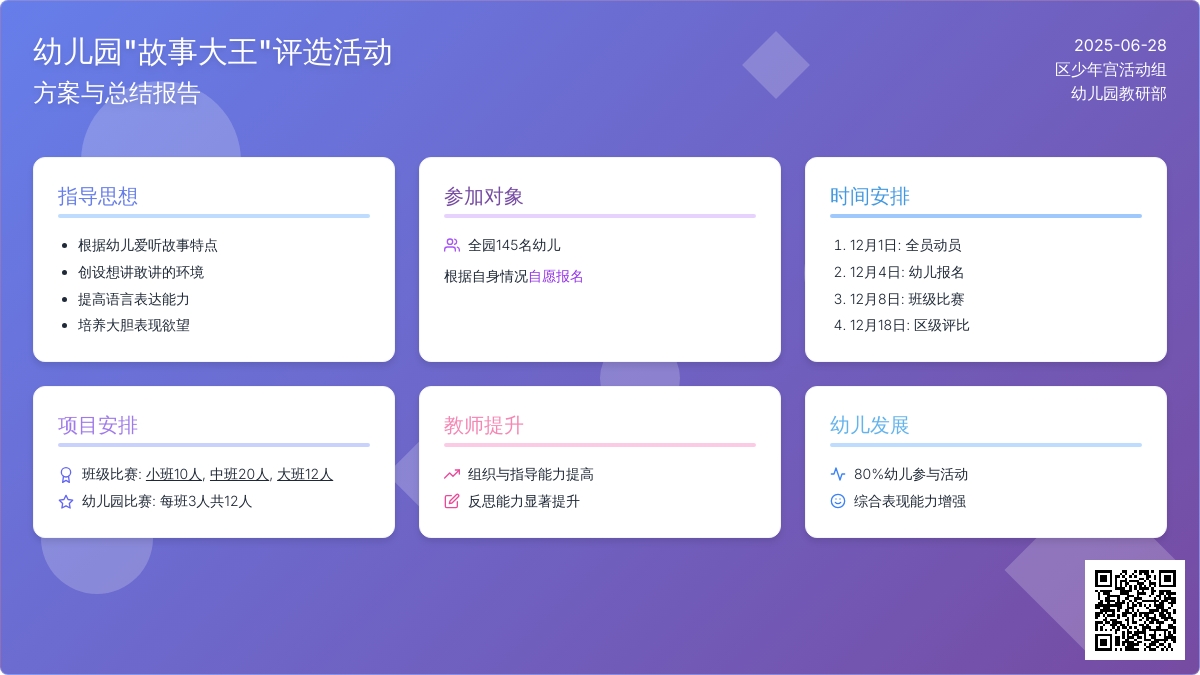 幼儿园“故事大王”评选活动的方案与总结