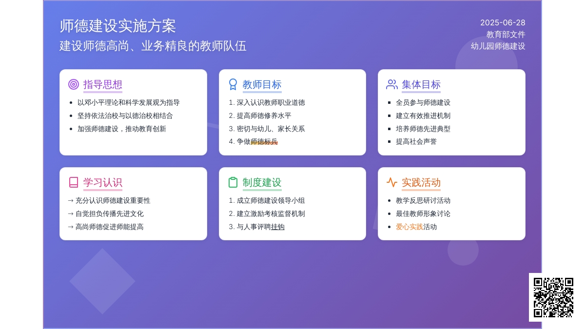 2011年幼儿园师德建设计划