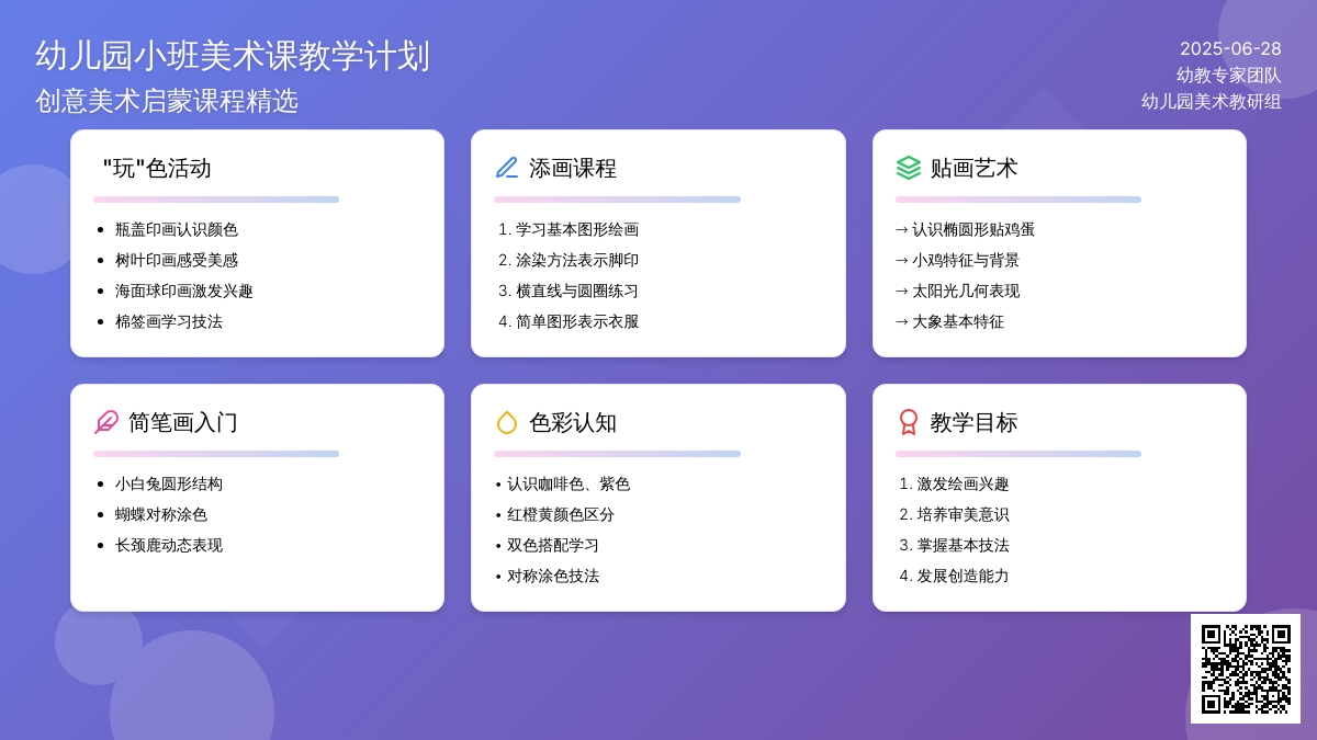 幼儿园小班美术课教学计划精选