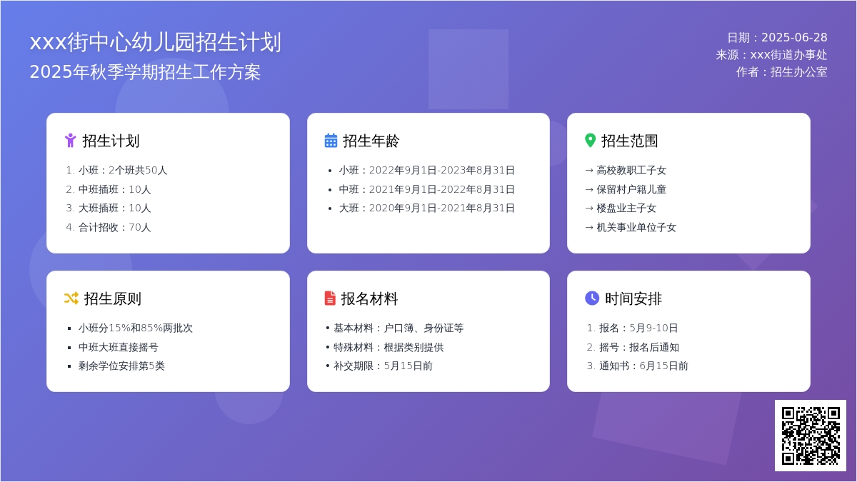 2016秋季期幼儿园招生计划范文