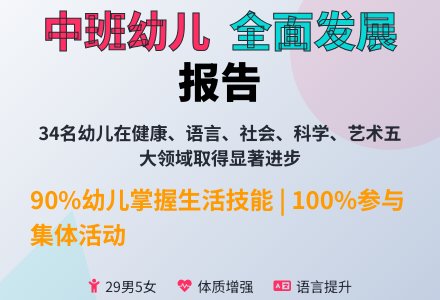 2016年幼儿园中班学期教育工作计划范文-幼师课件网