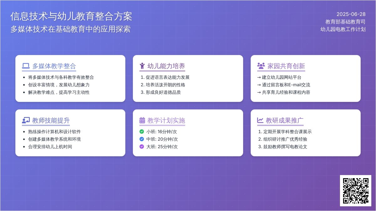 2015年幼儿园电教工作计划范文