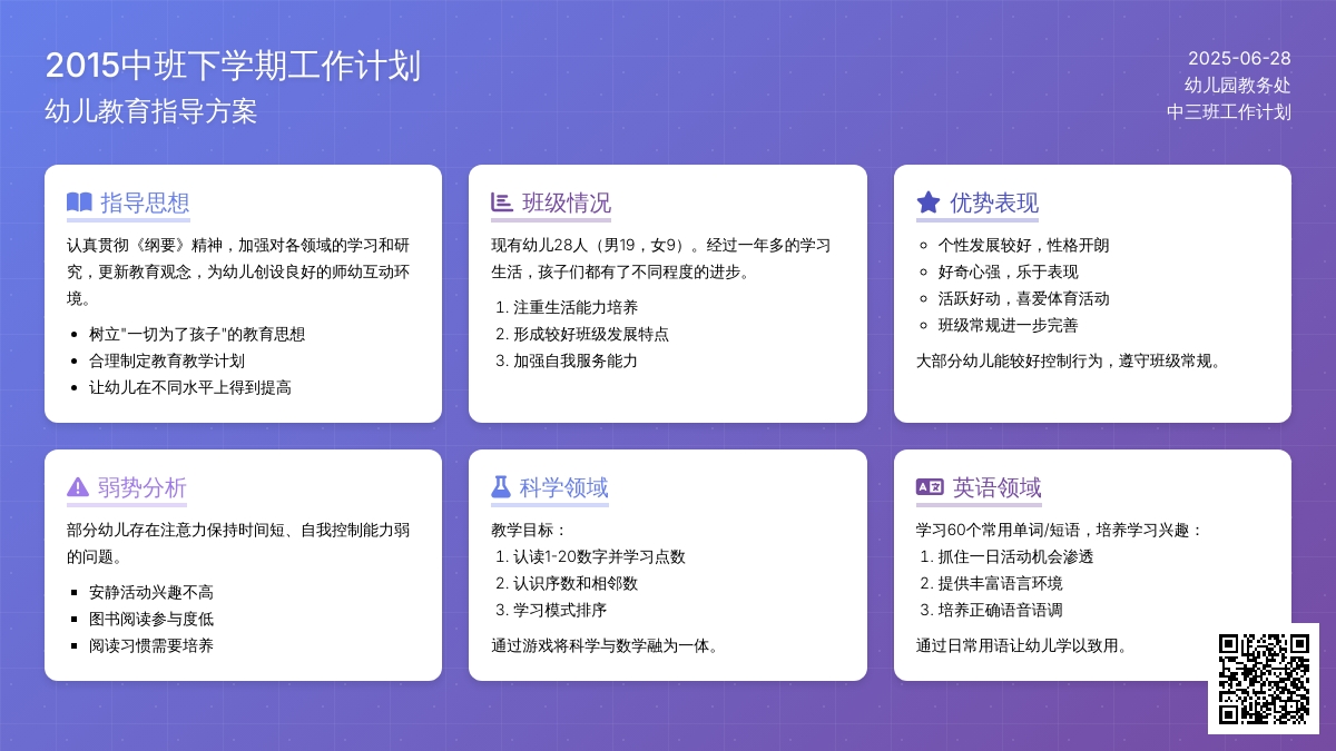 2015年中班下学期工作计划范文