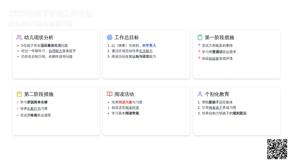 2015年托班下学期工作计划范文