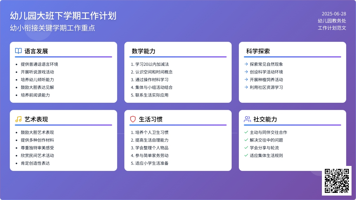 2015年幼儿园大班下学期工作计划范文