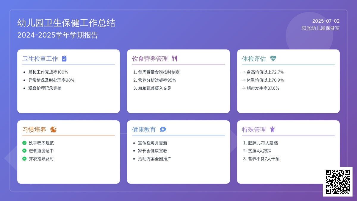 2016年幼儿园卫生保健最新工作计划范文