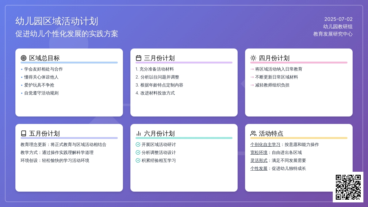 2016下半学期幼儿园区域活动计划