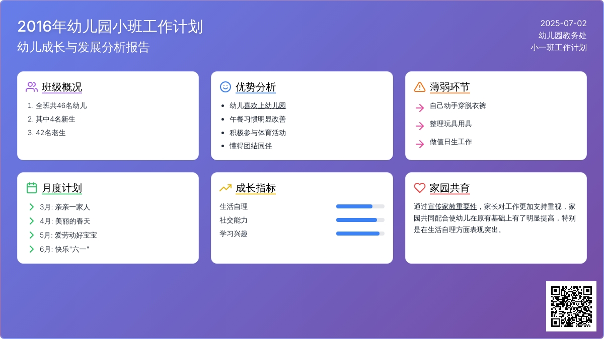 2016幼儿园小班工作计划范文