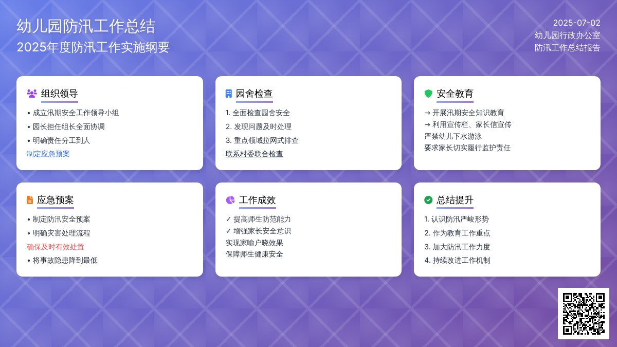 2015年幼儿园防汛总结范文