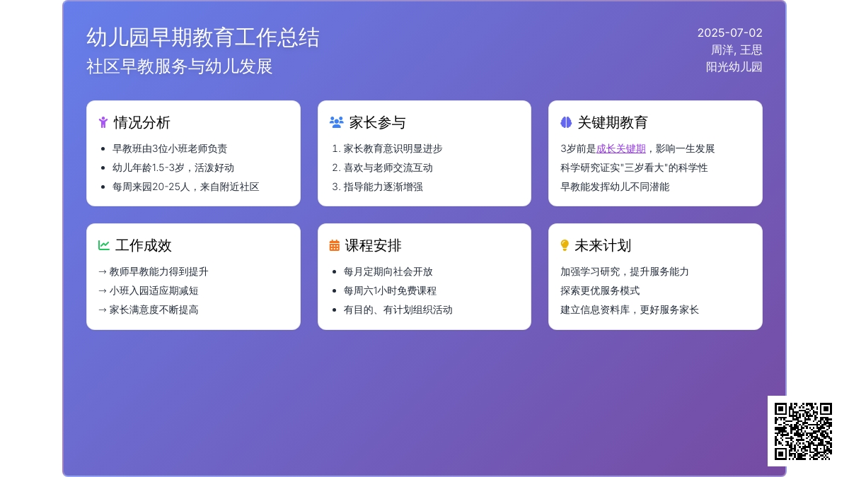 2015年幼儿园早期教育工作总结