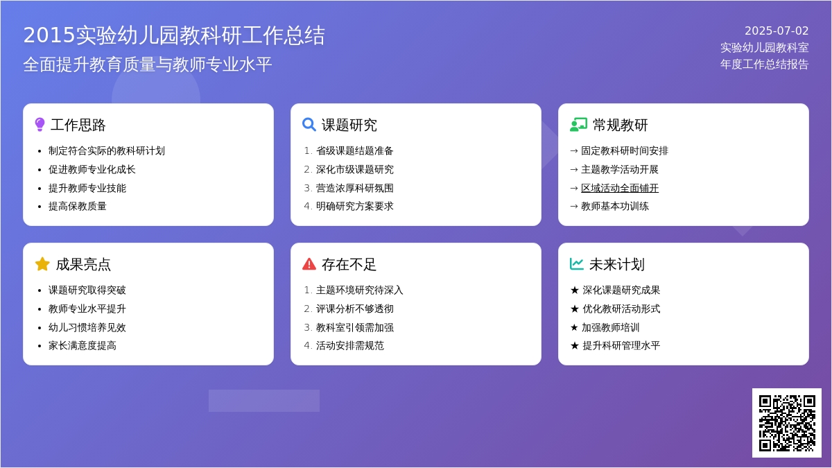 2015实验幼儿园教科研工作总结范文