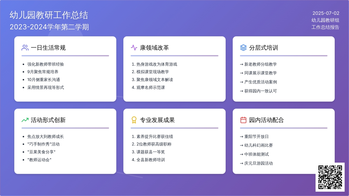 2015年幼儿园教研组工作总结范文