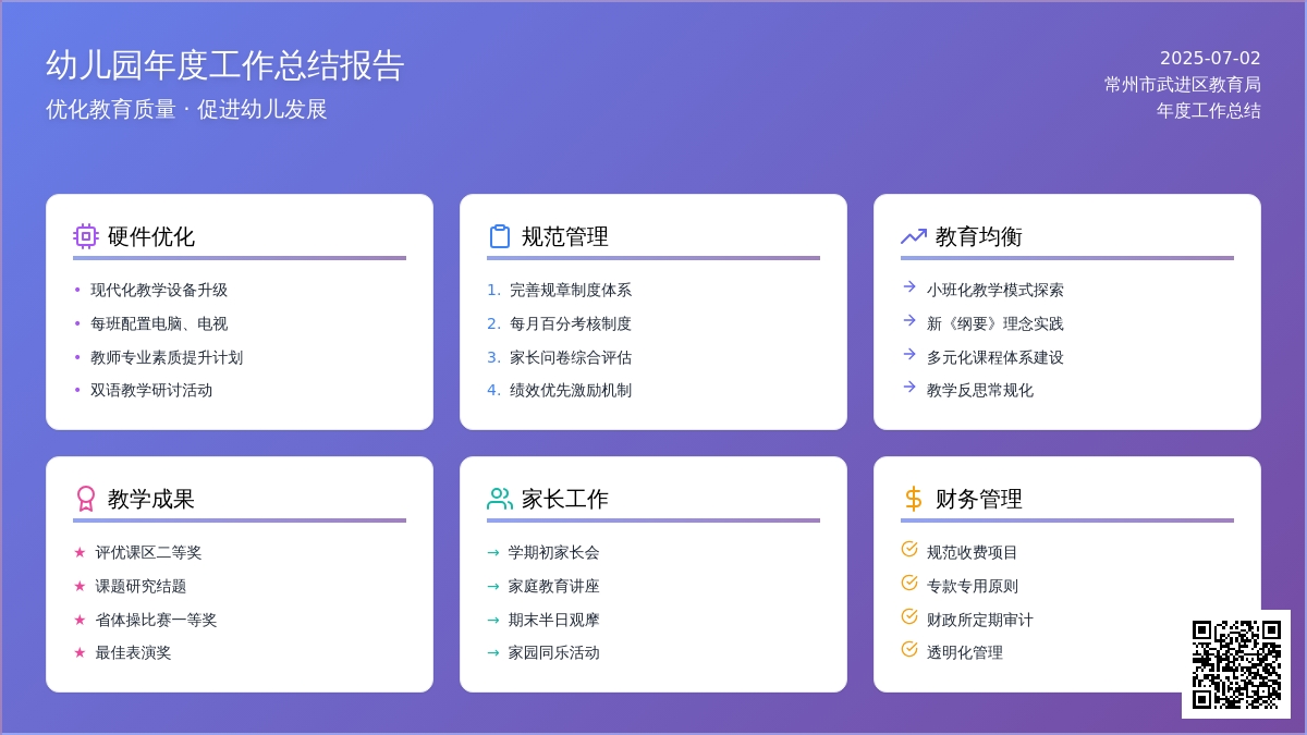 2015年幼儿园年度总结范文