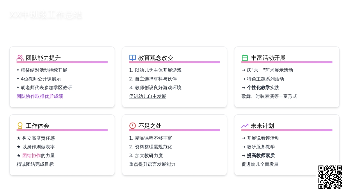 2015幼儿园中班工作总结范文