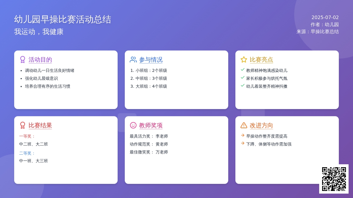 2015年第二学期幼儿园早操比赛总结范文
