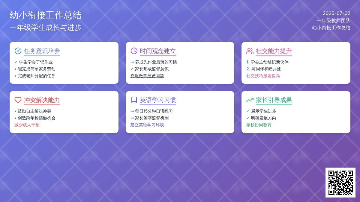 2015幼小衔接工作总结范文