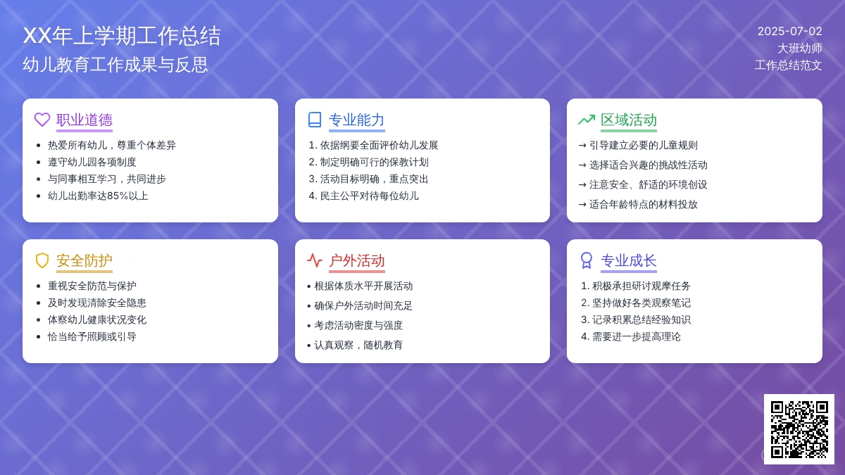 2015年大班幼师工作总结范文