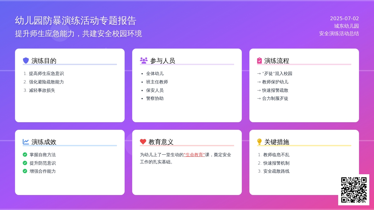 2015年幼儿园红白对抗幼儿防暴演练活动总结范文