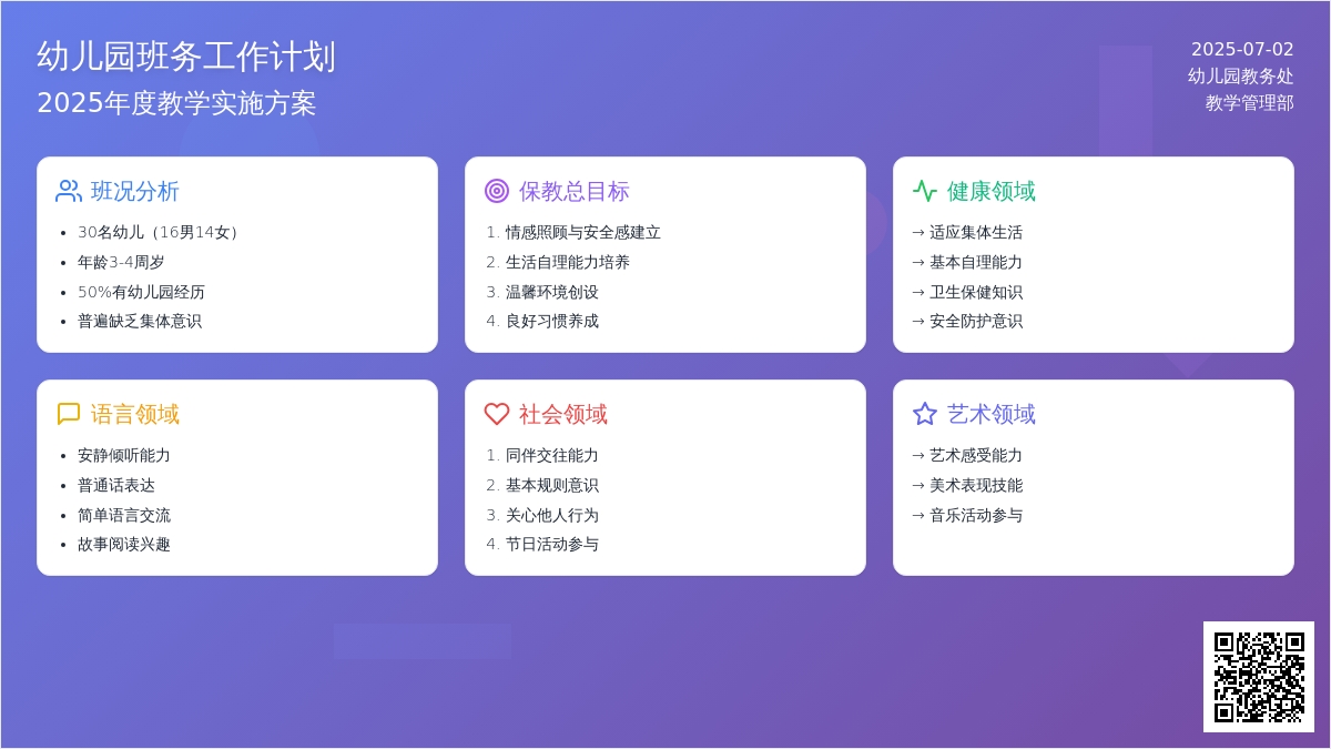 2015年幼儿园教师班务总结范文