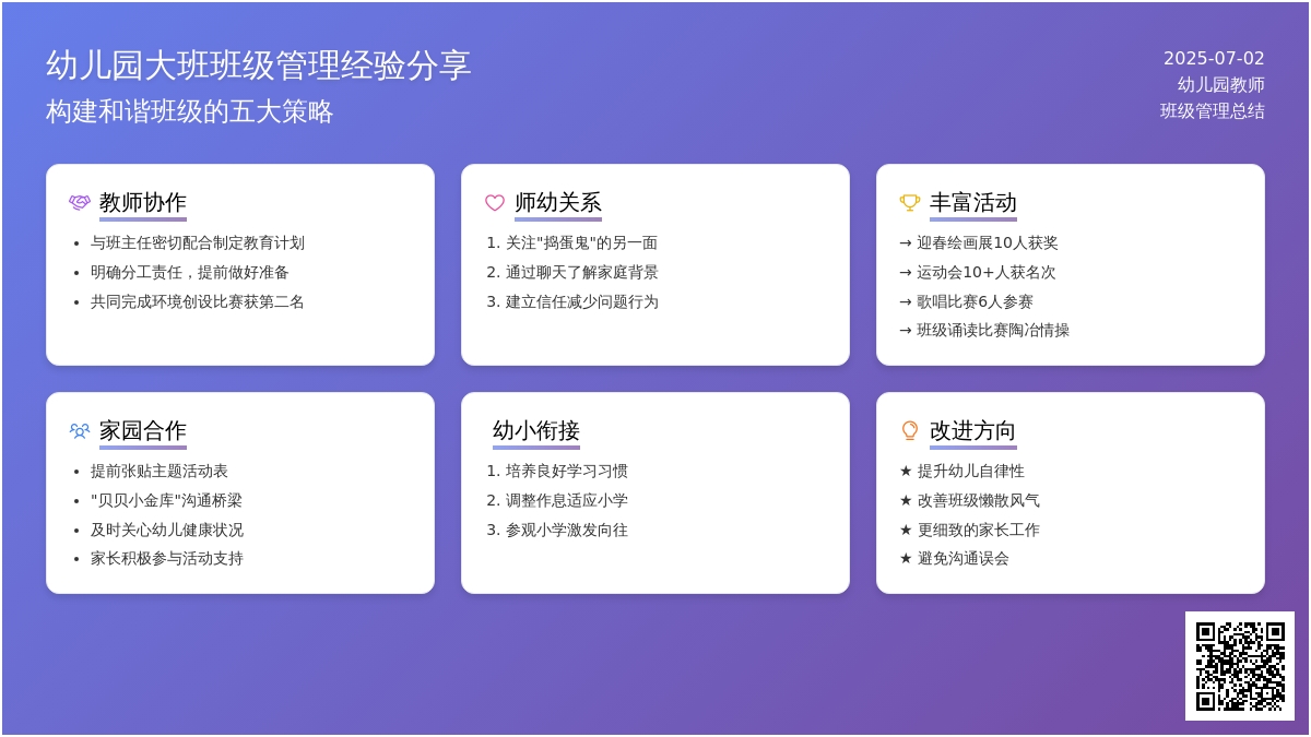 2015年幼儿园大班班级管理工作总结范文