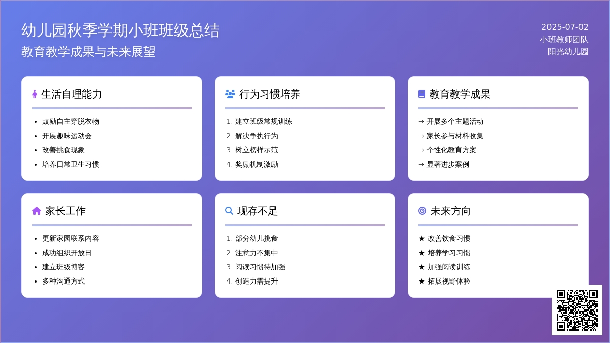 2015年幼儿园秋季学期小班班级总结范文