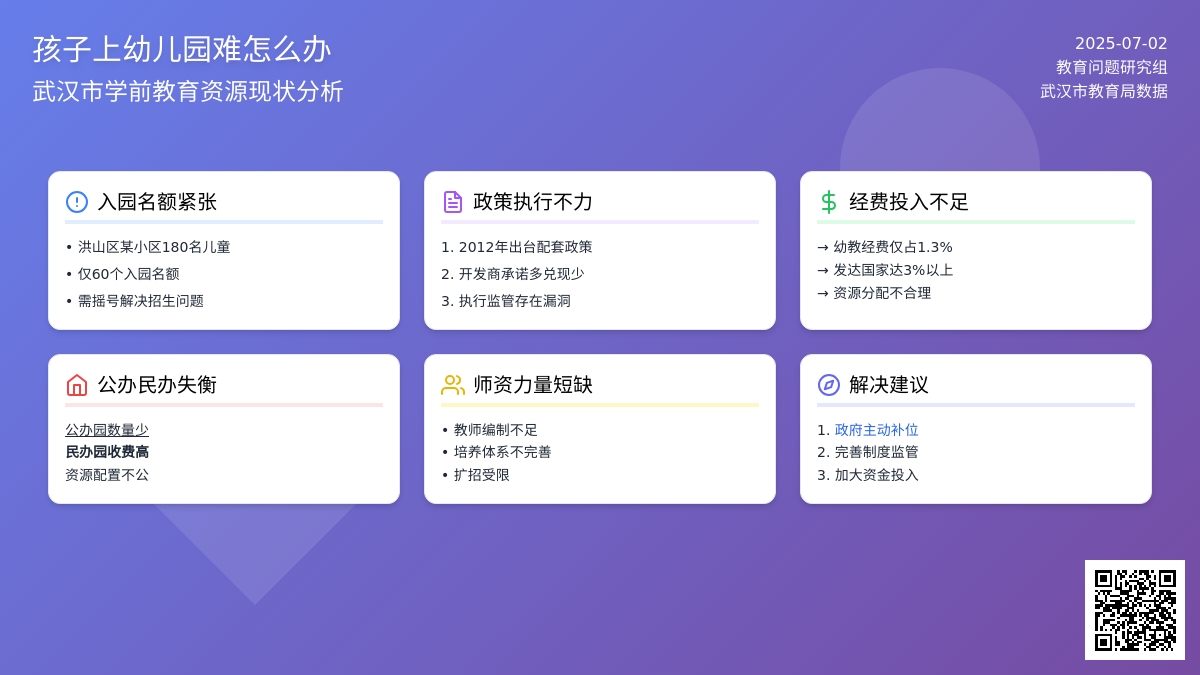 孩子上幼儿园难怎么办