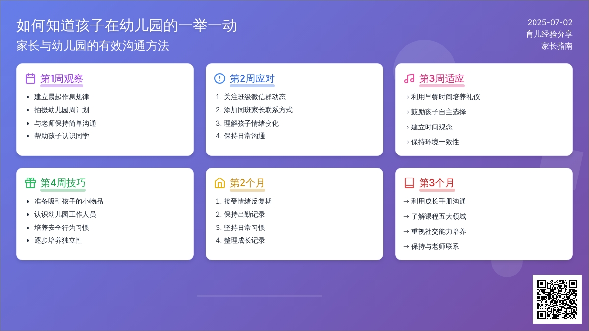 如何知道孩子在幼儿园的一举一动