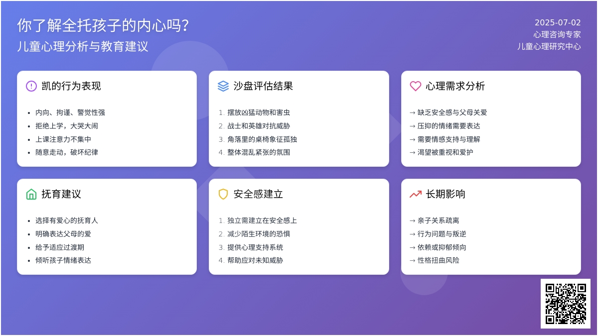 你了解全托孩子的内心吗？