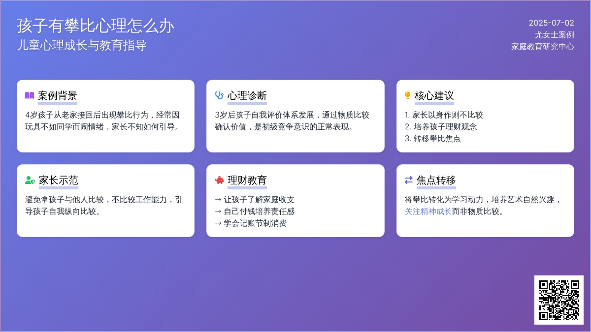 孩子有攀比心理怎么办