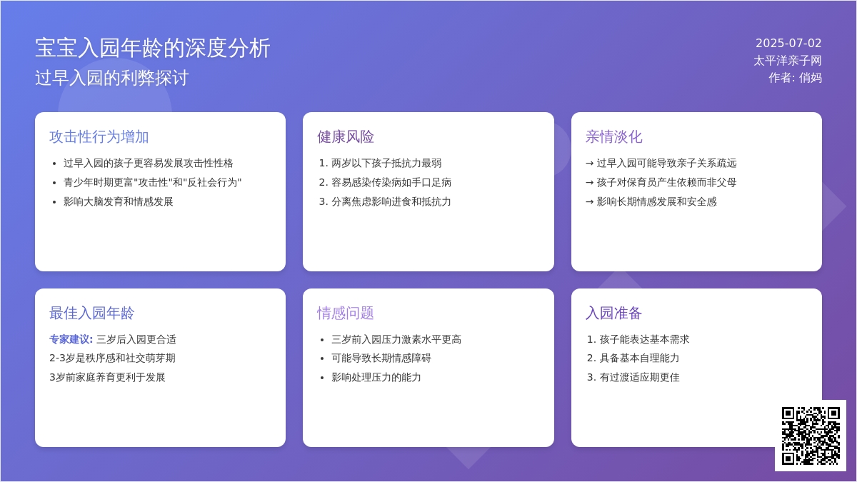 孩子两岁上幼儿园好吗？