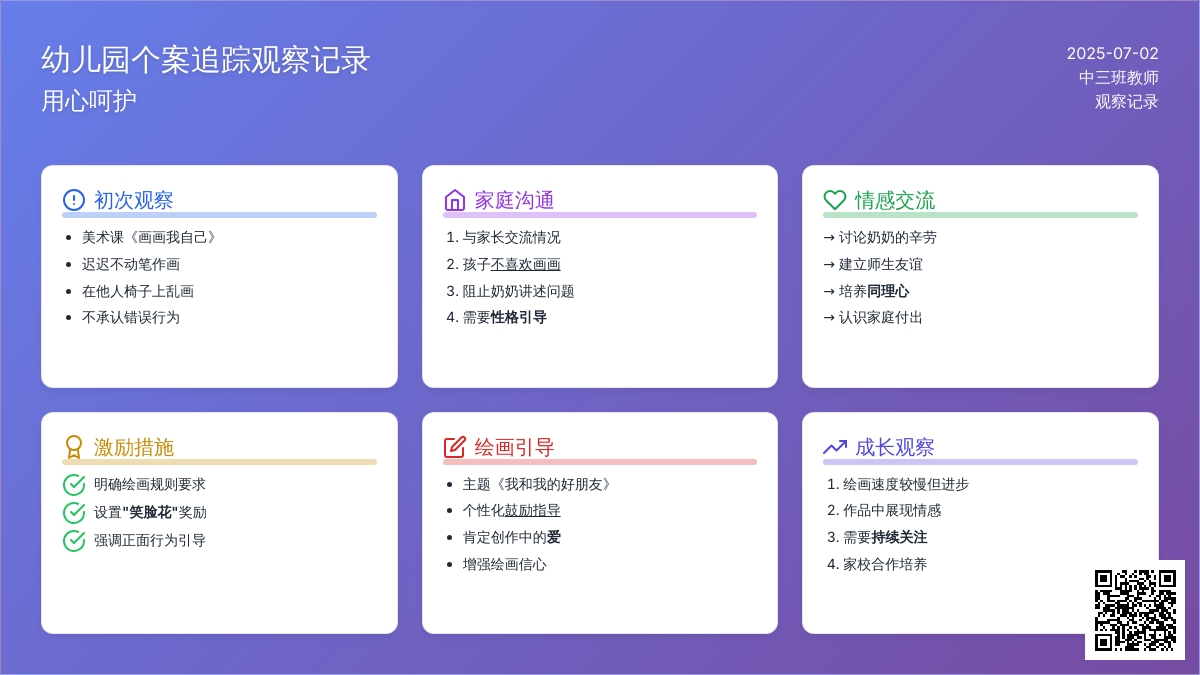 幼儿园个案追踪观察记录：用心呵护