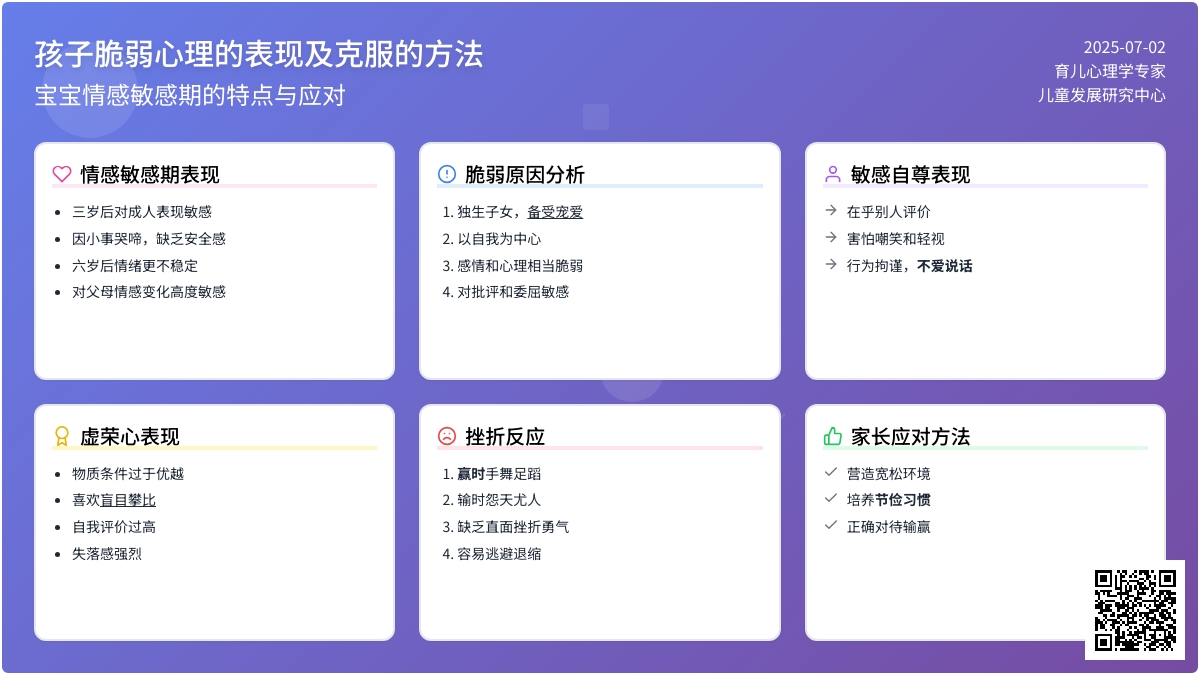 孩子脆弱心理的表现及克服的方法