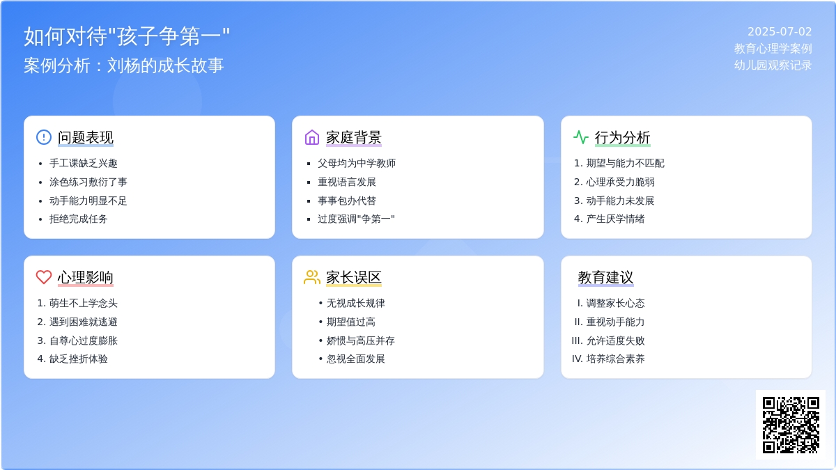 案例:如何对待“孩子争第一”