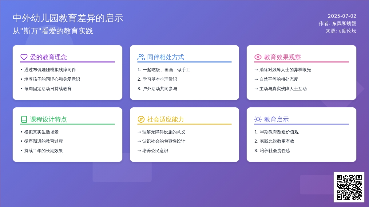 中国幼儿园能不能这样教育孩子