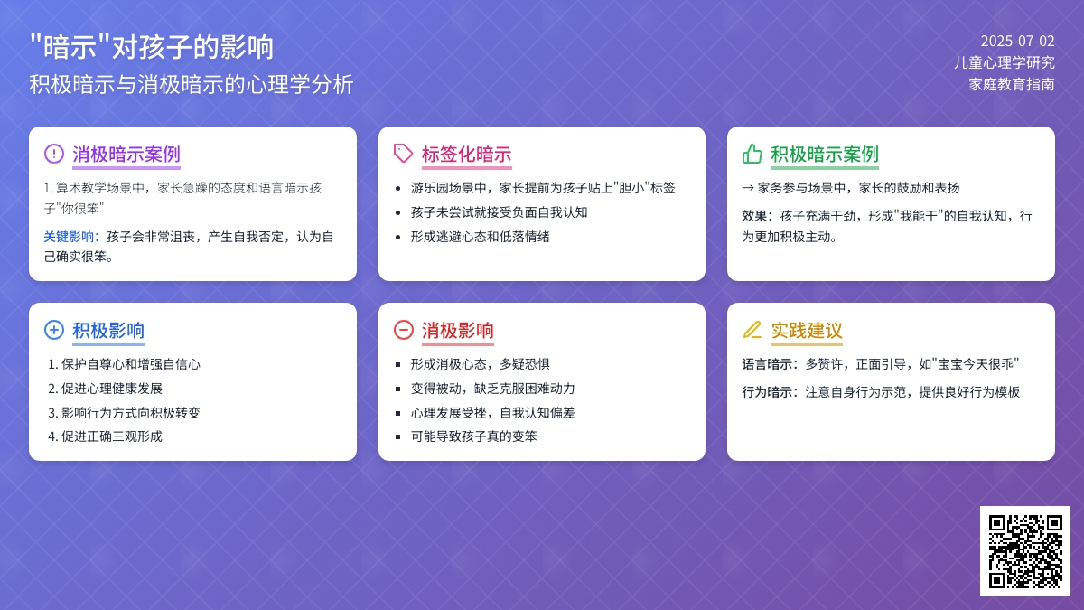 “暗示”对孩子的影响