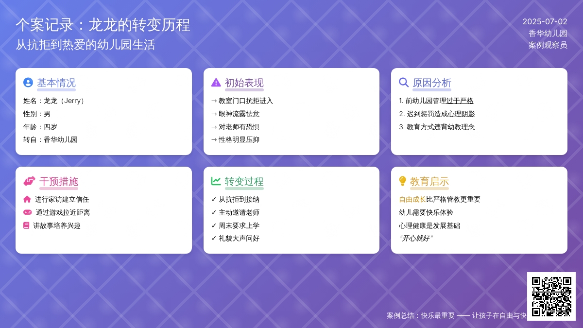 案例:快乐最重要