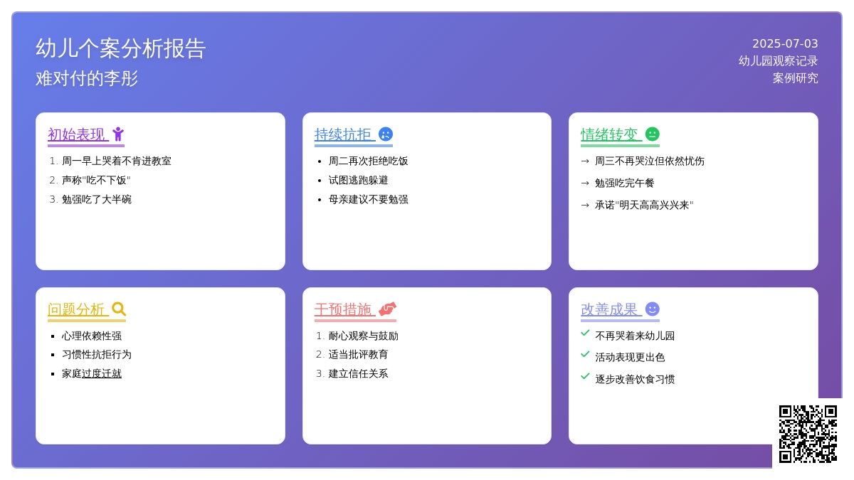 案例:幼儿个案――难对付的李彤