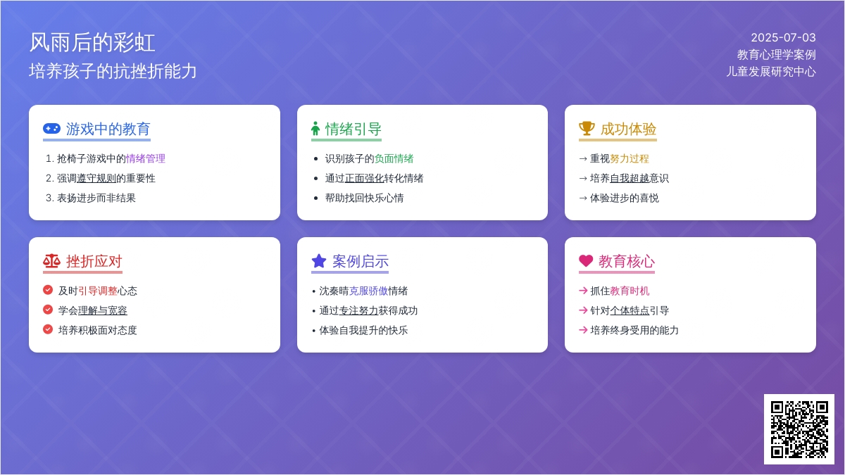案例：风雨后的彩虹