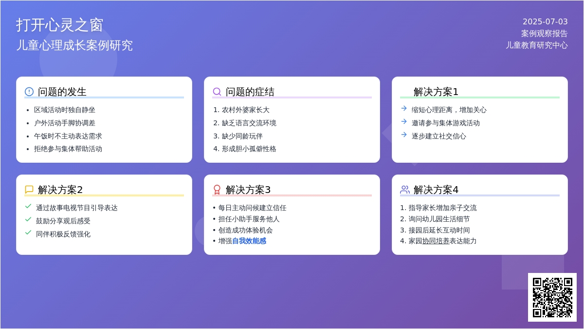 案例:打开心灵之窗