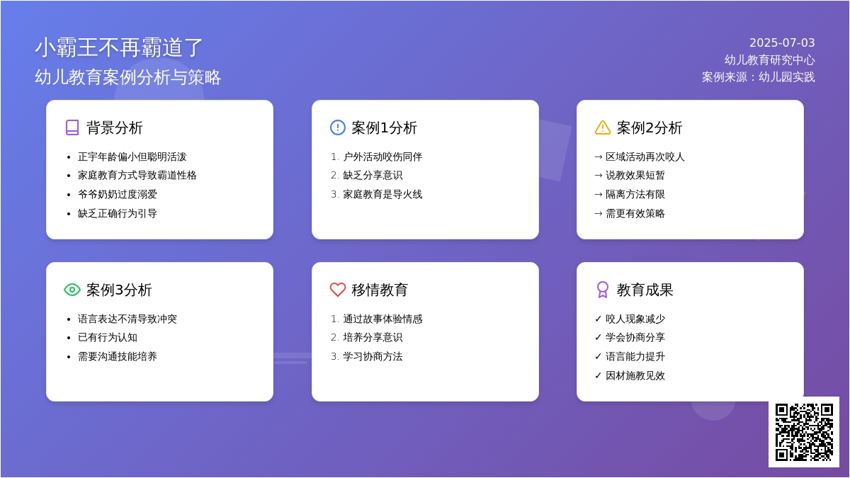 案例:小霸王不再霸道了