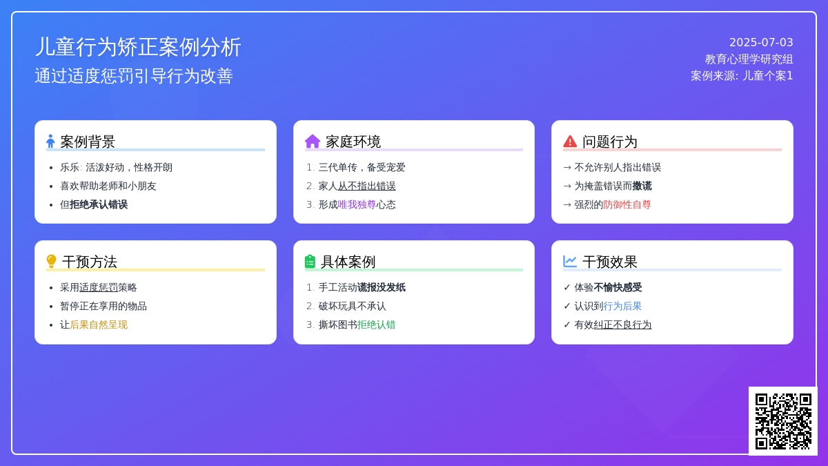 案例:儿童个案1