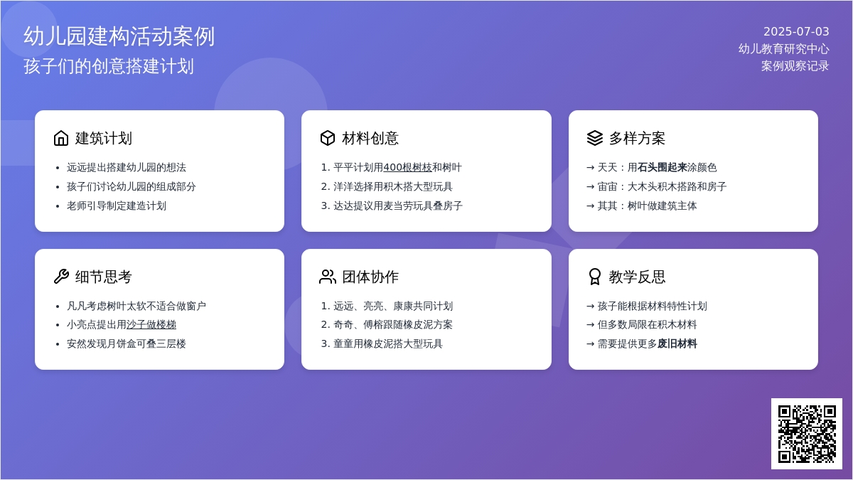 案例：构建幼儿园