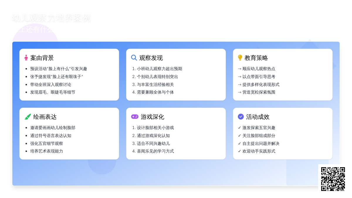 案例:脸上还有什么